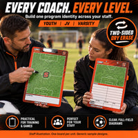 Thumbnail for Custom soccer clipboard coaching board: Every coach. every level.. Two-sided dry erase. Staff illustration. One board per unit. Generic sample designs.