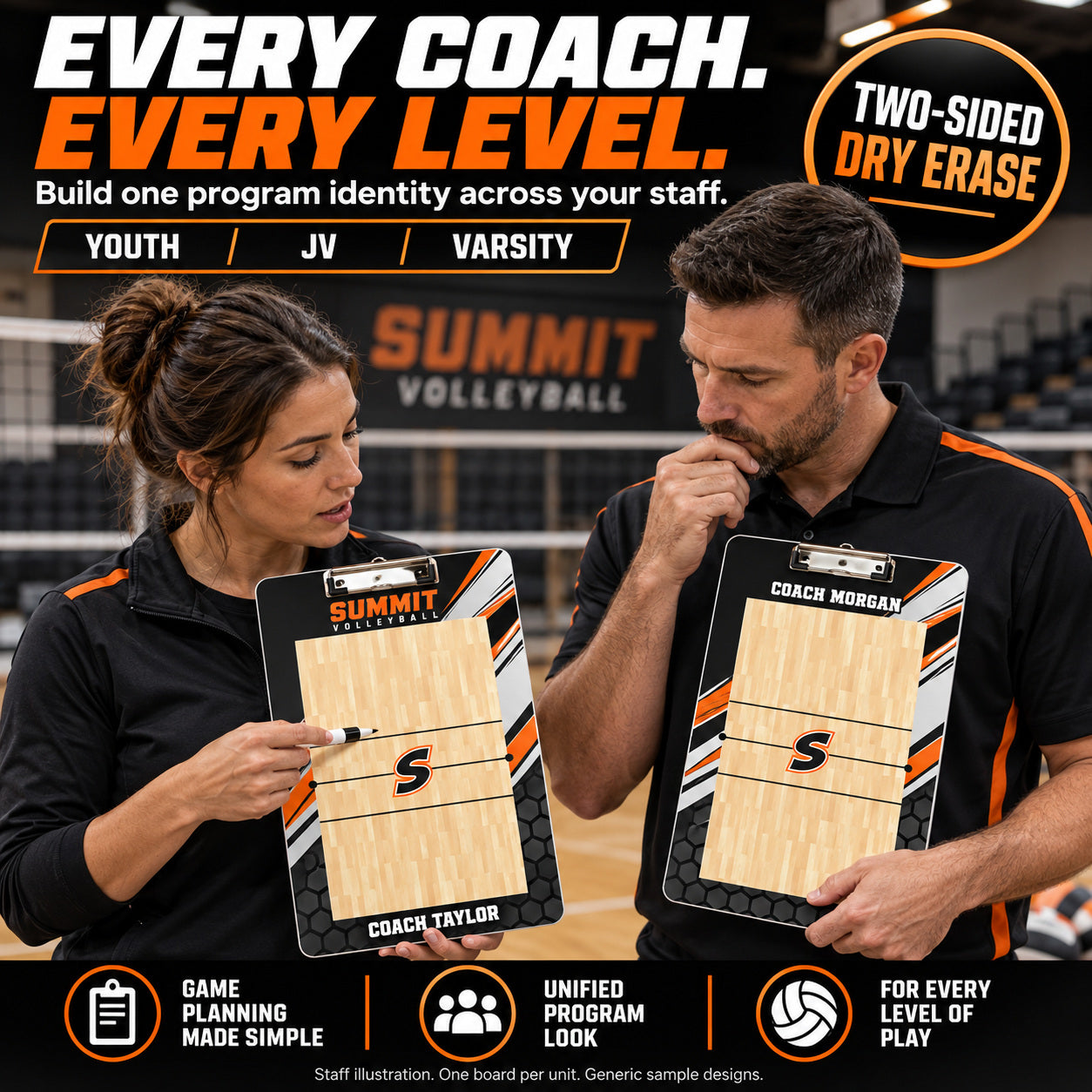 Custom volleyball clipboard coaching board: Every coach. every level.. Two-sided dry erase. Staff illustration. One board per unit. Generic sample designs.