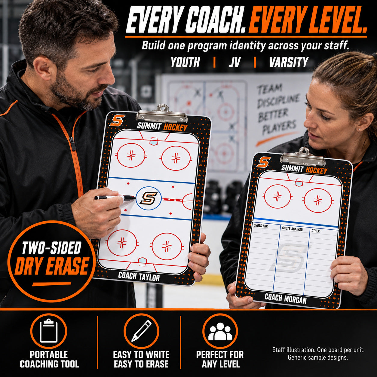 Custom hockey clipboard coaching board: Every coach. every level.. Two-sided dry erase. Staff illustration. One board per unit. Generic sample designs.