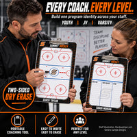Thumbnail for Custom hockey clipboard coaching board: Every coach. every level.. Two-sided dry erase. Staff illustration. One board per unit. Generic sample designs.