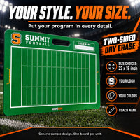 Thumbnail for Custom football carry coaching board: Your style. your size.. Two-sided dry erase. Generic sample design. One board per unit.