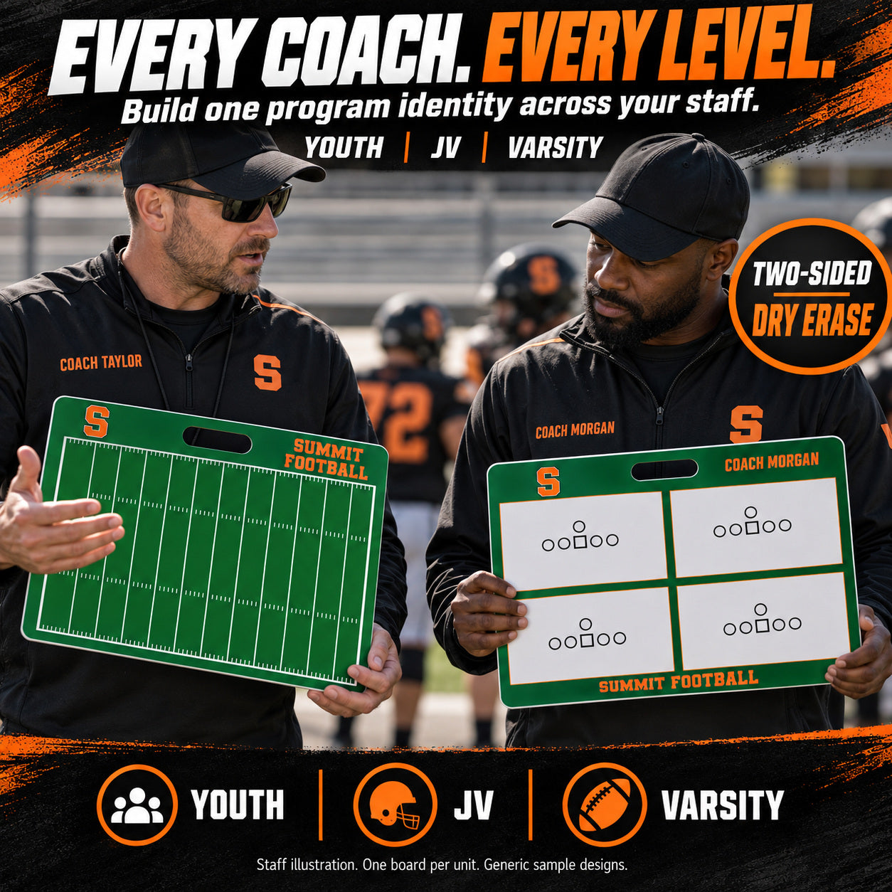 Custom football carry coaching board: Every coach. every level.. Two-sided dry erase. Staff illustration. One board per unit. Generic sample designs.