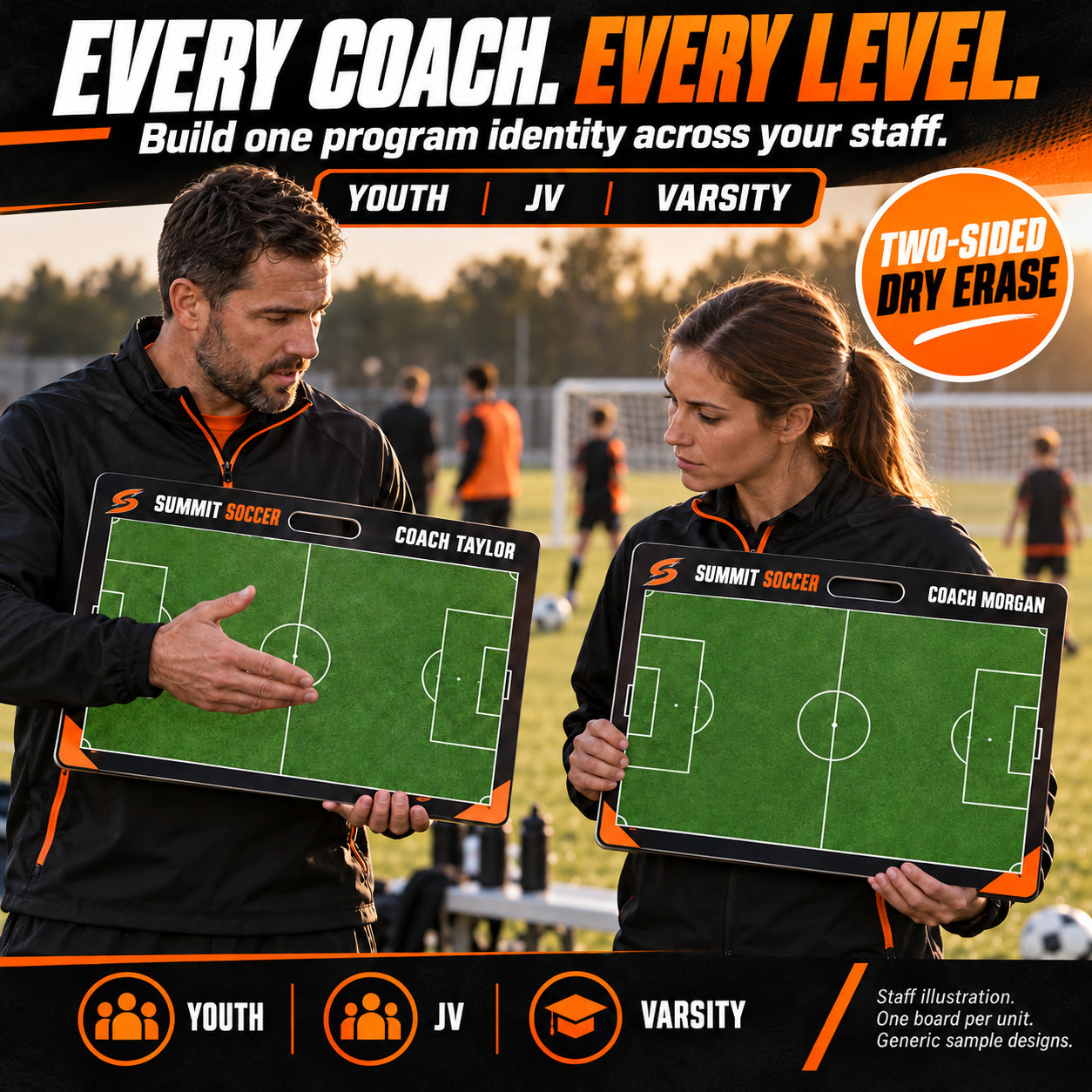 Custom soccer carry coaching board: Every coach. every level.. Two-sided dry erase. Staff illustration. One board per unit. Generic sample designs.