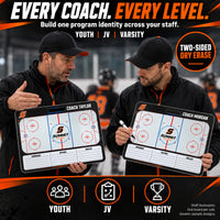 Thumbnail for Custom hockey carry coaching board: Every coach. every level.. Two-sided dry erase. Staff illustration. One board per unit. Generic sample designs.