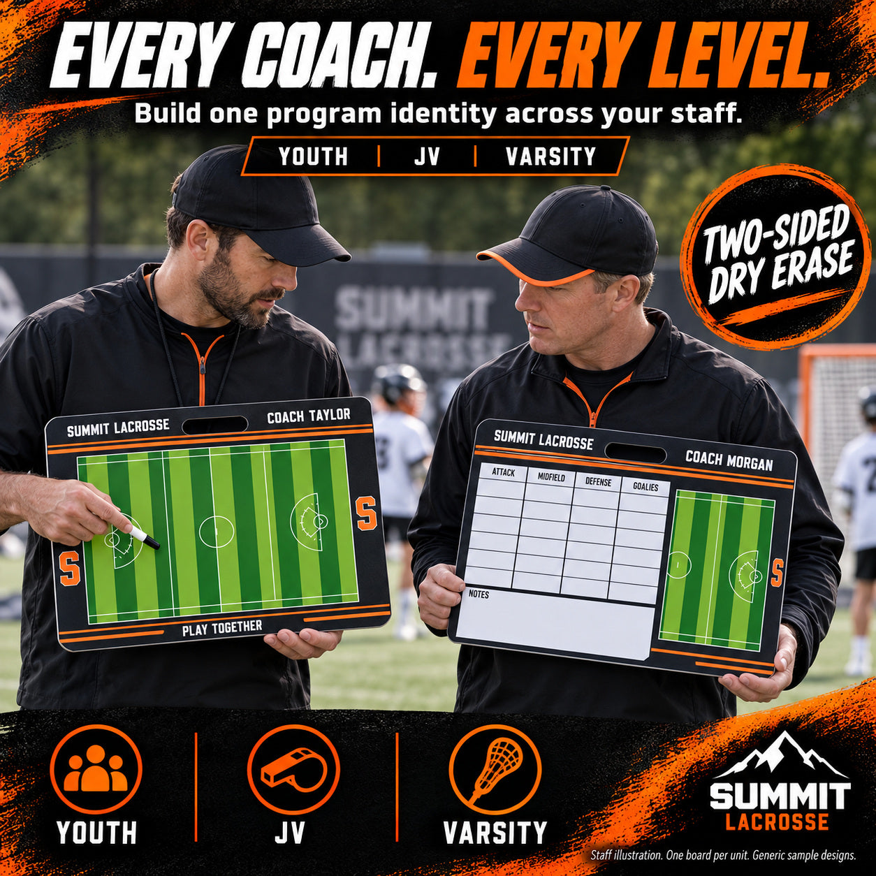 Custom lacrosse carry coaching board: Every coach. every level.. Two-sided dry erase. Staff illustration. One board per unit. Generic sample designs.