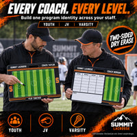 Thumbnail for Custom lacrosse carry coaching board: Every coach. every level.. Two-sided dry erase. Staff illustration. One board per unit. Generic sample designs.