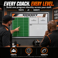 Thumbnail for Custom football wall coaching board: Every coach. every level.. Staff illustration. One board per unit. Generic sample designs. Tray and magnetic options vary.