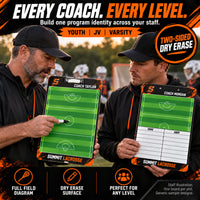 Thumbnail for Custom lacrosse clipboard coaching board: Every coach. every level.. Two-sided dry erase. Staff illustration. One board per unit. Generic sample designs.