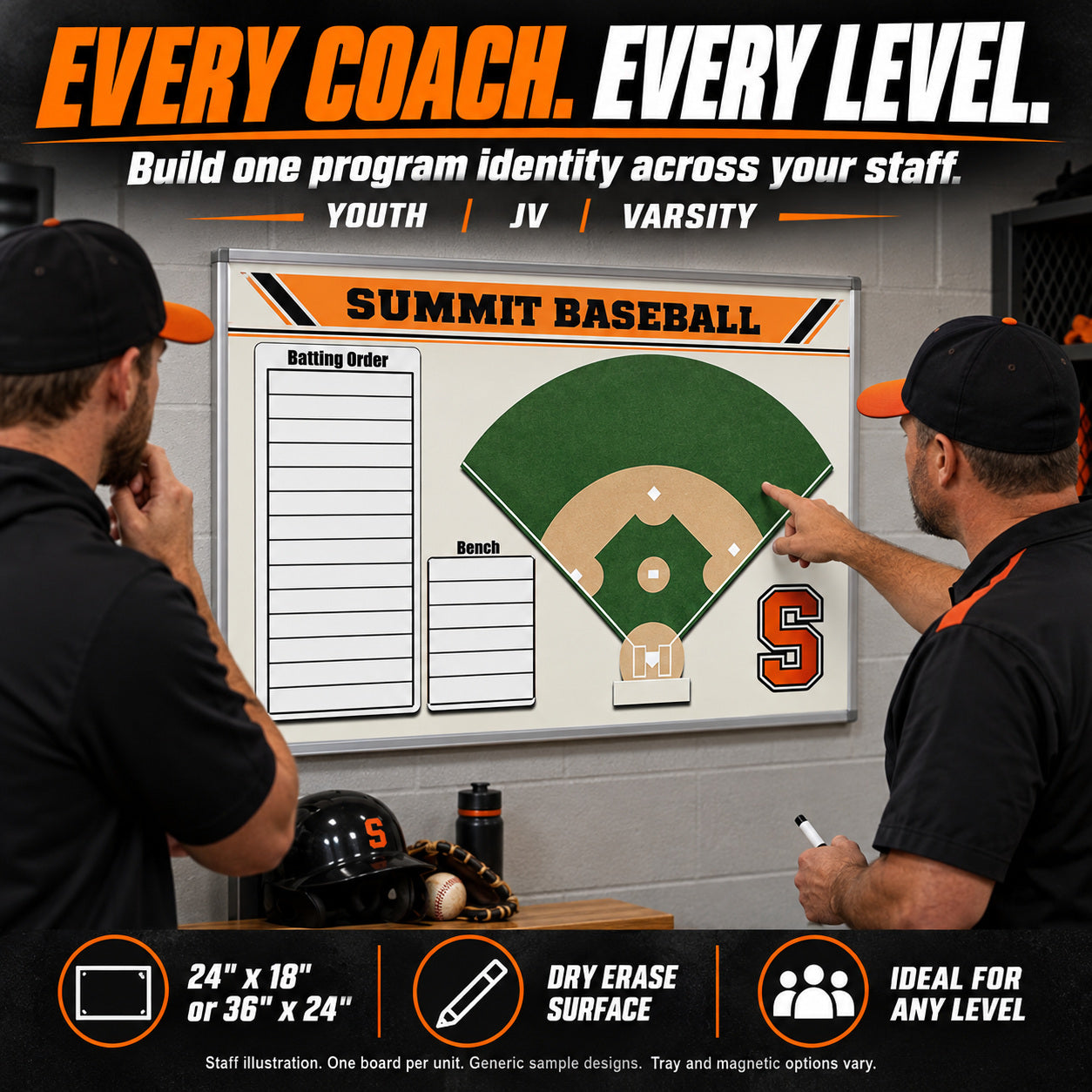 Custom baseball / softball wall coaching board: Every coach. every level.. Staff illustration. One board per unit. Generic sample designs. Tray and magnetic options vary.