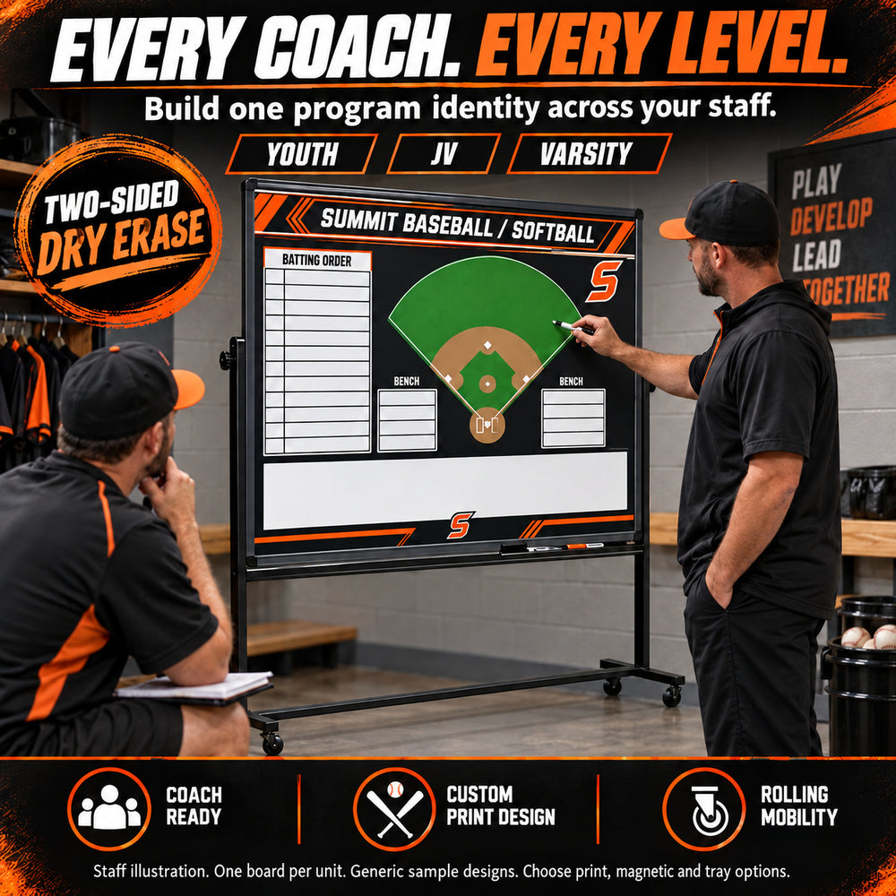 Custom baseball / softball rolling coaching board: Every coach. every level.. Two-sided dry erase. Staff illustration. One board per unit. Generic sample designs. Choose print, magnetic and tray options.