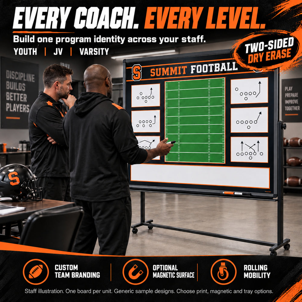 Custom football rolling coaching board: Every coach. every level.. Two-sided dry erase. Staff illustration. One board per unit. Generic sample designs. Choose print, magnetic and tray options.