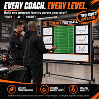 Thumbnail for Custom football rolling coaching board: Every coach. every level.. Two-sided dry erase. Staff illustration. One board per unit. Generic sample designs. Choose print, magnetic and tray options.