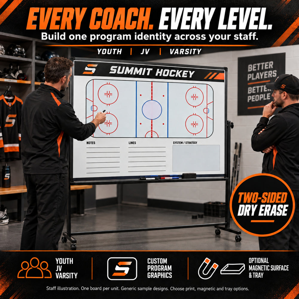 Custom hockey rolling coaching board: Every coach. every level.. Two-sided dry erase. Staff illustration. One board per unit. Generic sample designs. Choose print, magnetic and tray options.