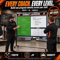 Thumbnail for Custom lacrosse rolling coaching board: Every coach. every level.. Two-sided dry erase. Staff illustration. One board per unit. Generic sample designs. Choose print, magnetic and tray options.