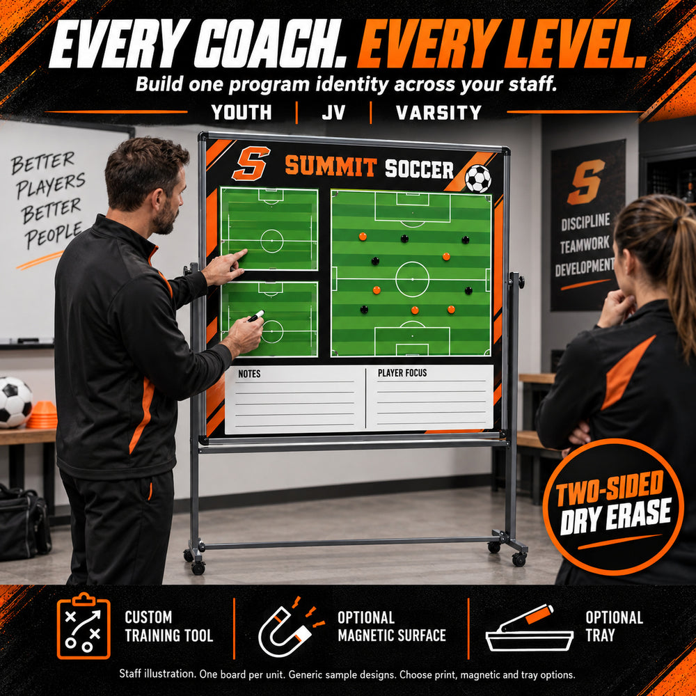Custom soccer rolling coaching board: Every coach. every level.. Two-sided dry erase. Staff illustration. One board per unit. Generic sample designs. Choose print, magnetic and tray options.