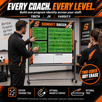 Thumbnail for Custom soccer rolling coaching board: Every coach. every level.. Two-sided dry erase. Staff illustration. One board per unit. Generic sample designs. Choose print, magnetic and tray options.