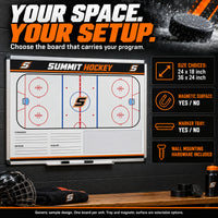 Thumbnail for Custom hockey wall coaching board: YOUR SPACE. YOUR SETUP.; Choose the board that carries your program.; SIZE CHOICES: 24 x 18 inch / 36 x 24 inch; MAGNETIC SURFACE: YES / NO; MARKER TRAY: YES / NO; WALL MOUNTING HARDWARE INCLUDED; ; Generic sample design. One board per unit. Tray and magnetic surface are selectable options.