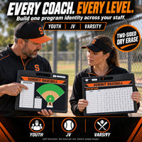 Thumbnail for Custom baseball / softball pro coaching board: Every coach. every level.. Two-sided dry erase. Staff illustration. One board per unit. Generic sample designs.