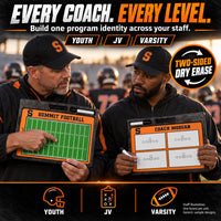 Thumbnail for Custom football pro coaching board: Every coach. every level.. Two-sided dry erase. Staff illustration. One board per unit. Generic sample designs.