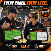 Thumbnail for Custom lacrosse pro coaching board: Every coach. every level.. Two-sided dry erase. Staff illustration. One board per unit. Generic sample designs.