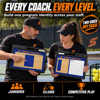 Thumbnail for Custom pickleball pro coaching board: Every coach. every level.. Two-sided dry erase. Staff illustration. One board per unit. Generic sample designs.