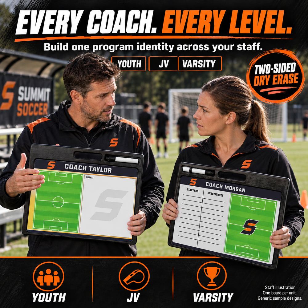Custom soccer pro coaching board: Every coach. every level.. Two-sided dry erase. Staff illustration. One board per unit. Generic sample designs.