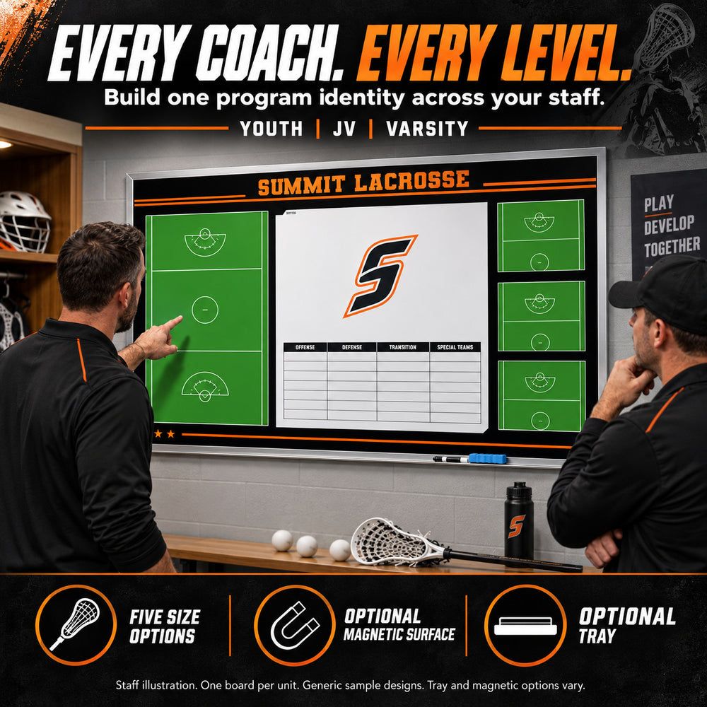 Custom lacrosse wall large coaching board: Every coach. every level.. Staff illustration. One board per unit. Generic sample designs. Tray and magnetic options vary.