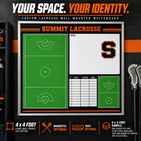 Thumbnail for Square 4 x 4 foot custom lacrosse wall-board size option with fictional Summit branding, full field, half field and notes layout. Optional magnetic surface and tray. One board per unit.: YOUR SPACE. YOUR IDENTITY.; 4 x 4 FOOT; LARGE WALL BOARD SIZE OPTION; MAGNETIC: OPTIONAL; TRAY: OPTIONAL; 4 x 4 foot sample. One board per unit. Other sizes available. Tray and magnetic surface are selectable.