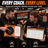 Thumbnail for Custom wrestling pro coaching board: Every coach. every level.. Two-sided dry erase. Staff illustration. One board per unit. Generic sample designs.