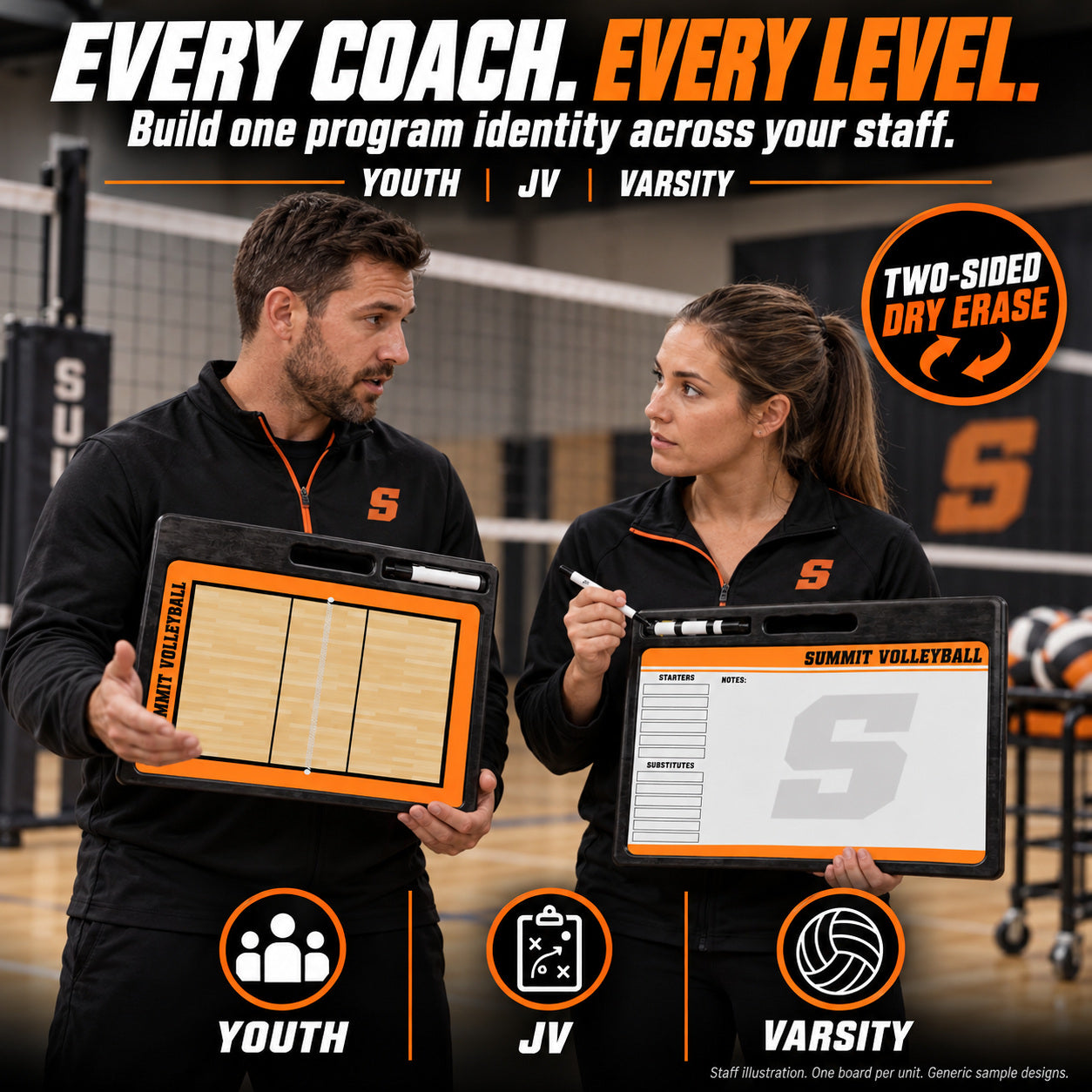 Custom volleyball pro coaching board: Every coach. every level.. Two-sided dry erase. Staff illustration. One board per unit. Generic sample designs.