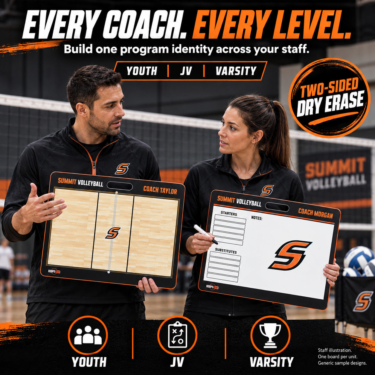 Custom volleyball carry coaching board: Every coach. every level.. Two-sided dry erase. Staff illustration. One board per unit. Generic sample designs.
