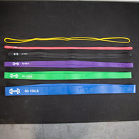 Thumbnail for Muscle D Strength Band Kits - Muscle D Fitness - 41