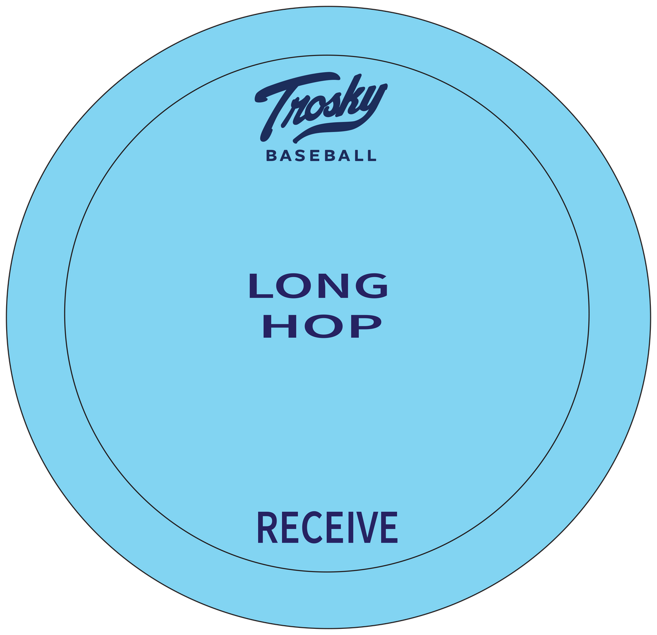 Flat Cone Set