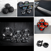 Thumbnail for Collage of strength training equipment: medicine balls, kettlebells, barbell, weight plates, and barbell collars.