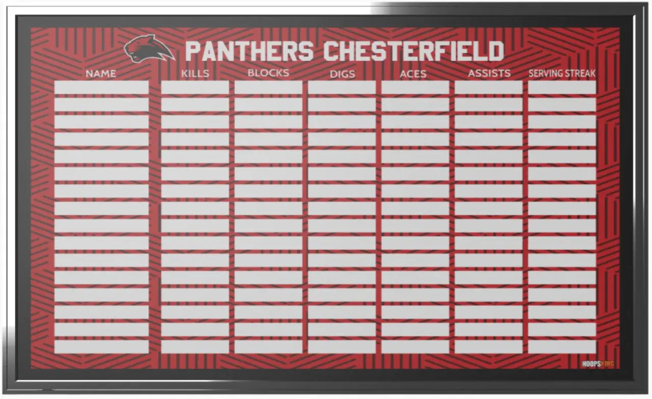 Volleyball Wall Mounted Locker-room Board (24x18" or 36x24") HoopsKing