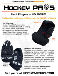 Thumbnail for Hockey Paws Mittens