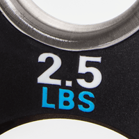 Thumbnail for BC Strength 2.5lb Weight Plates, rubber-coated Olympic micro-loading plates sold as a set of two