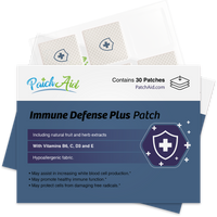Thumbnail for Immune Defense Plus Vitamin Patch