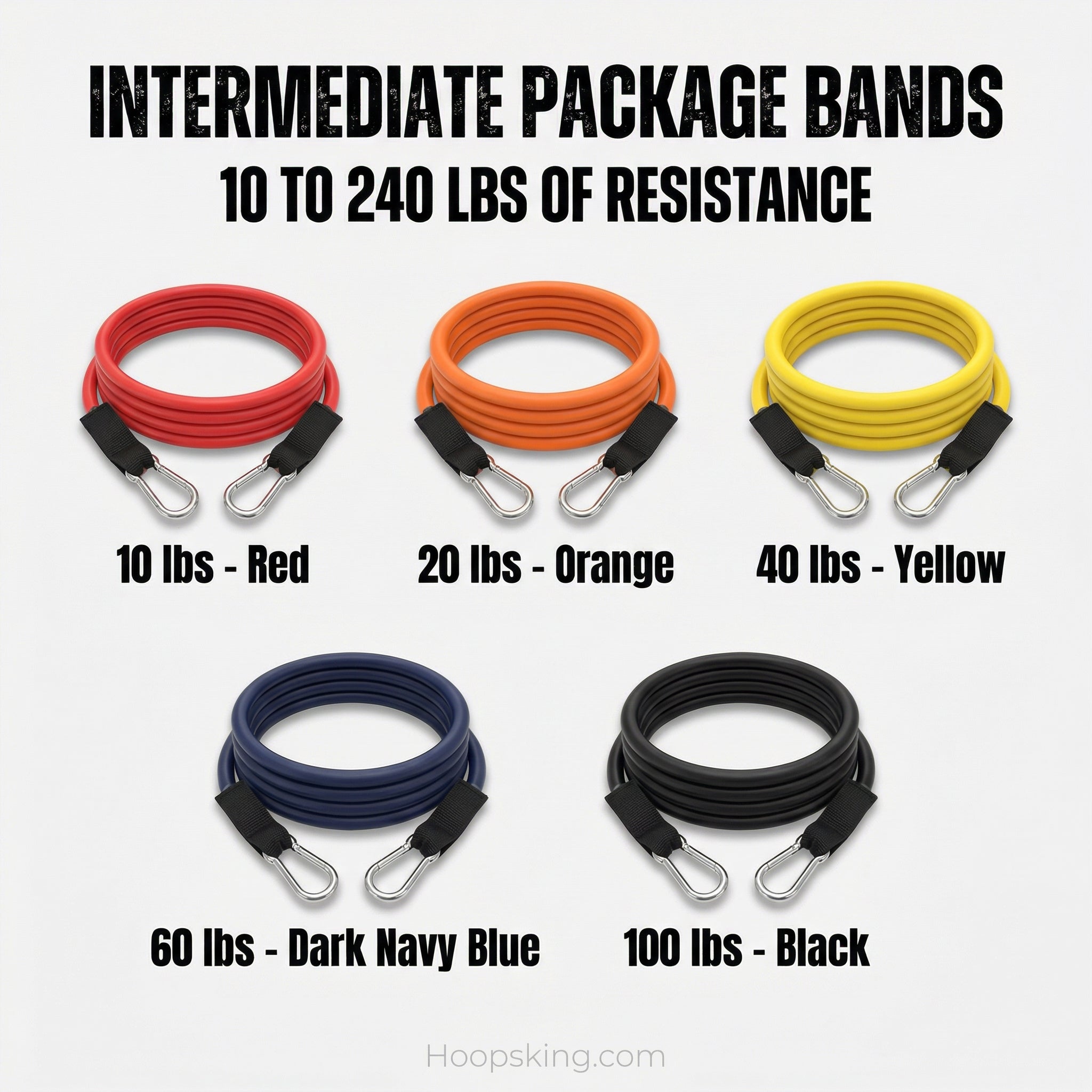 Vertical Blitz Resistance Bands | For All Ages | Shoulders to Heels