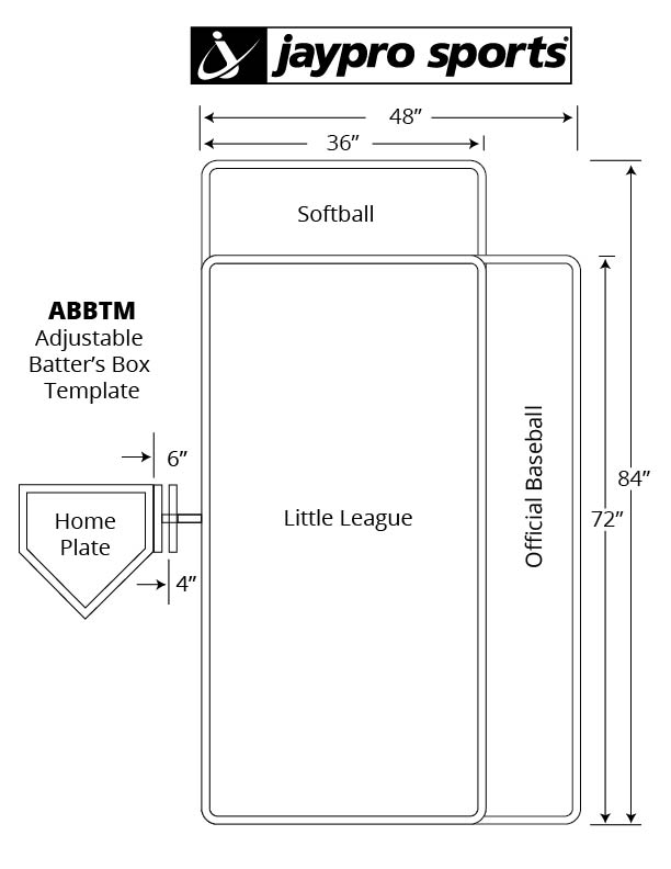 Batter's Box Template - Adjustable