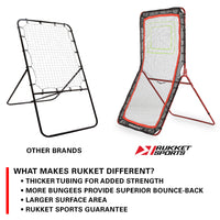 Thumbnail for Multi-Sport Pitch Back Rebounder