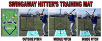 Thumbnail for SwingAway 2.0 Hitting Mat