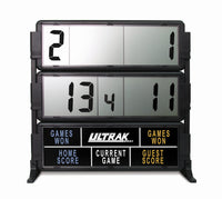 Thumbnail for Portable Scoreboard