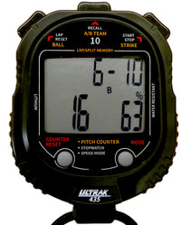 Thumbnail for Pitch Counter & Speed Monitor Stopwatch
