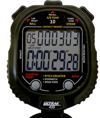 Thumbnail for Pitch Counter & Speed Monitor Stopwatch