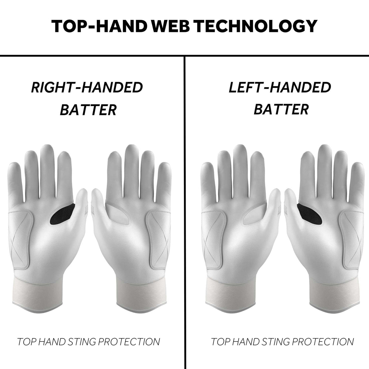 Platinum White | Pro Cuff – view 5