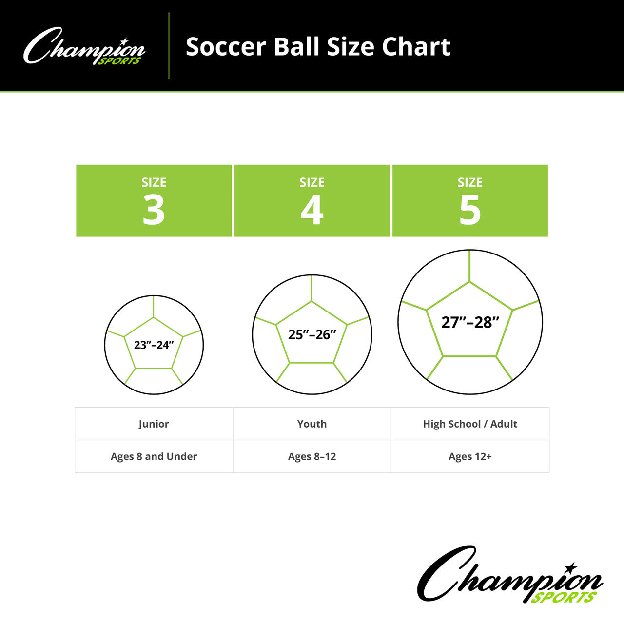 Soccer ball size chart showing sizes 3, 4, and 5 with corresponding ages and circumference ranges.