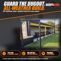 Thumbnail for Black protective netting on navy padded uprights in front of a covered baseball dugout with a yellow beam and bench