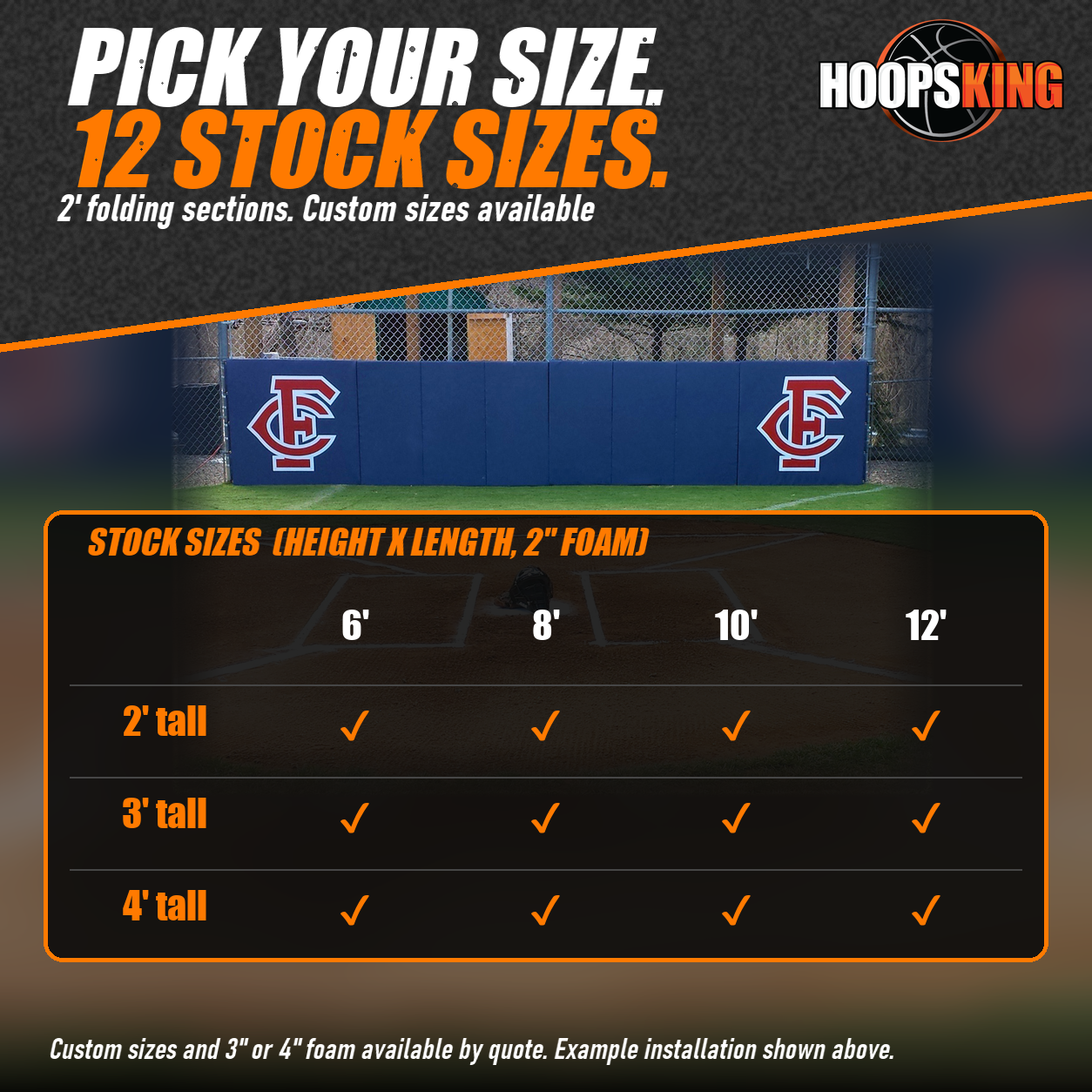 Size chart for CoverSports backstop padding: 2, 3 and 4 feet tall by 6, 8, 10 and 12 feet long in 2 inch foam, below a photo of navy pads behind home plate