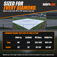 Thumbnail for White full infield baseball tarp with a printed Baseballtown logo covering the diamond at FirstEnergy Stadium